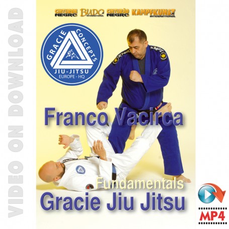 Gracie Jiu Jitsu Fundamentals