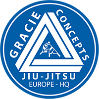 Gracie Concepts GJJ Network in Europe